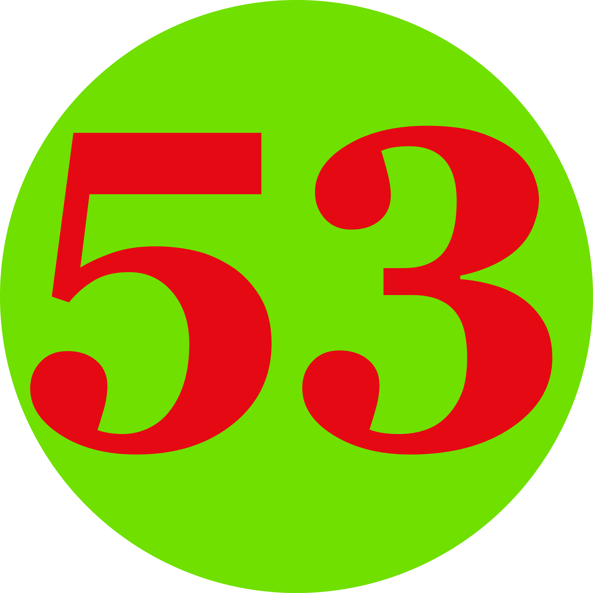 53工具箱 | D53最实用工具箱