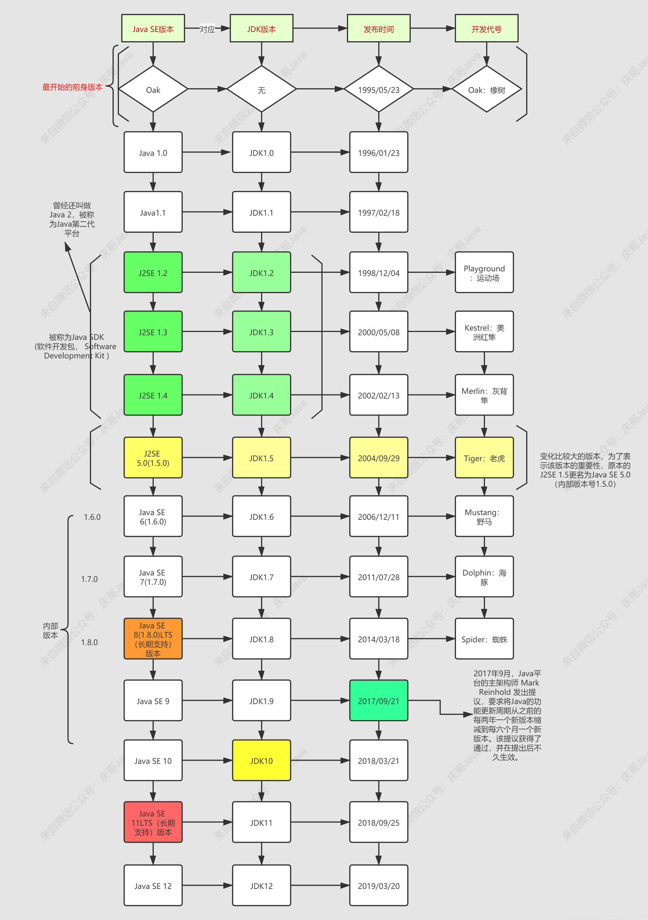 广东ERP软件_广州进销存软件推荐_广州记账软件哪家好_广东财务软件