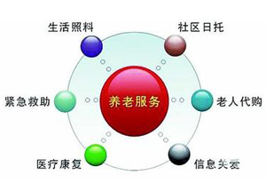 扬中市云川技术咨询有限公司