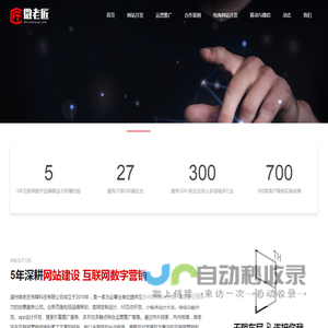高端网站建设_网站建设定制开发_网站制作设计-微老匠科技
