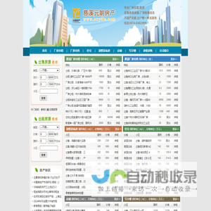 慈溪市元朗房地产经纪有限公司 - 专业的慈溪厂房出售，慈溪厂房出租，厂房买卖、租赁