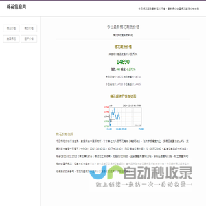 棉花价格:今日最新棉花期货实时行情走势图-棉花信息网