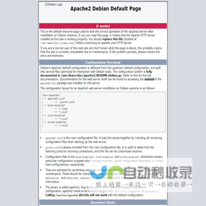 Apache2 Debian Default Page: It works