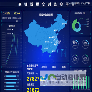 商银数据实时监控平台