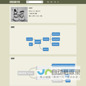 extort的词根、词缀、词源、记忆法在线查询【词根词缀词典，记忆字典】