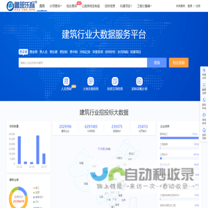 建筑企业资质查询_工程施工业绩查询_鲁班乐标