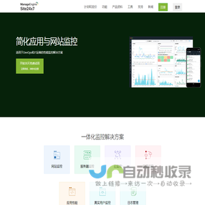 Site24x7 - 网站应用性能/服务器/数据库/路由器/交换机/linux/网络云运维监控