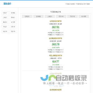 国际金价_今日金价实时行情最新黄金价格查询