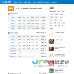 今天黄金价格多少一克_今日金价表_2024年金价多少钱一克_金价查询网