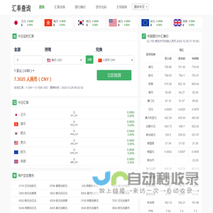 今日外汇牌价_实时汇率查询_在线世界各国货币转换计算器_实时外汇率查询网