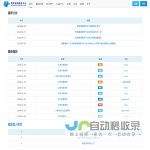 教育漏洞报告平台(EDUSRC)