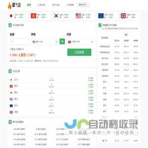 今日外汇牌价_实时汇率查询_世界各国货币在线转换