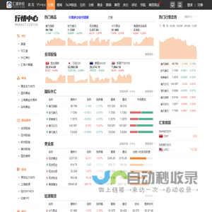 今日外汇牌价表，实时外汇牌价走势图，人民币外汇牌价查询-汇通财经网