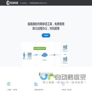 TunnelEasy，一个纯粹的端口映射与在线办公平台！