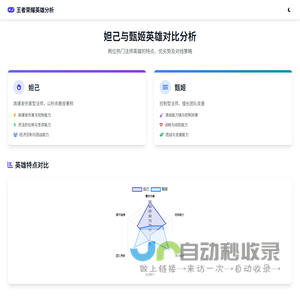 王者荣耀妲己怎么玩-妲己铭文出装技能连招教学 - 智慧分享