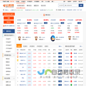 投资组合-东方财富网