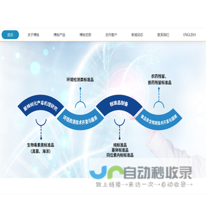 生物毒素检测标准品,农药残留检测标准品,兽药残留检测标准品,环氧乙烷残留检测标准品_青岛博栋检测服务有限公司