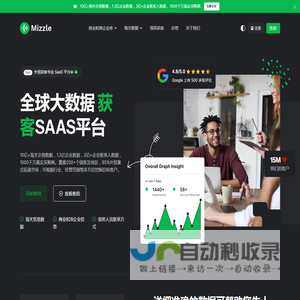 全球海关进出口数据查询平台 - 为外贸企业提供国际买家资源 - 佛壳出海