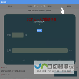 顶级酒店网
