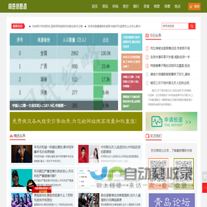 高密信息港_高密房产网_高密论坛_高密人在线