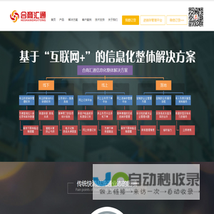 互联网+”时代的信息化整体解决方案