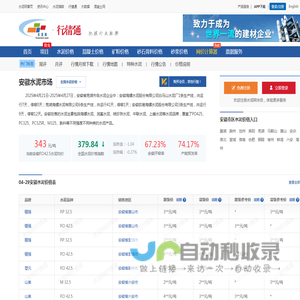 安徽水泥价格多少钱一吨_今日安徽PO425、PO525水泥市场价格行情查询_水泥网