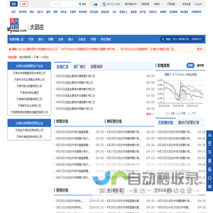 大邱庄我的钢铁网-大邱庄钢材价格网_大邱庄钢筋螺纹钢价格今日报价