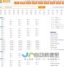 重庆分类目录网_收录网站提交