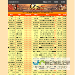 传奇发布站-最新传奇私服发布站-SK传奇发布站