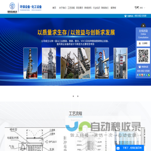 翔泰环境科技集团有限公司