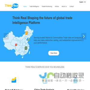 Import Export data | China to Global Trade Analysis | Think Real | 视昱信息