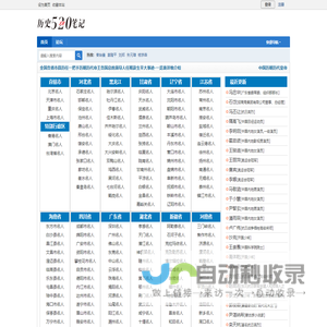520历史笔记人物网各省市县历任官员名人各国总统大全人物专题