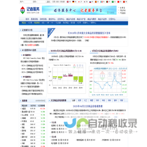 生意社记者服务中心 - 发布生意社重要数据新闻、生意社发掘的热点新闻