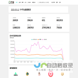 播酱数据-DY