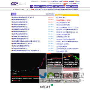 公式网 - 专业的指标公式平台