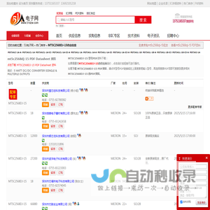 MT5C2568DJ-15供应|MT5C2568DJ-15采购|MT5C2568DJ-15PDF资料上【51电子网】