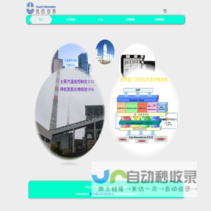 优控信息 上海域瑞信息科技有限公司