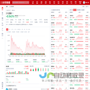 三七互娱股票(002555三七互娱股票股吧)