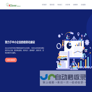 幸运草科技-网站建设|程序设计|微信公众号小程序开发|系统维护
