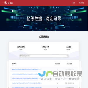 行本公证链