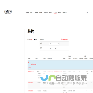 汇总