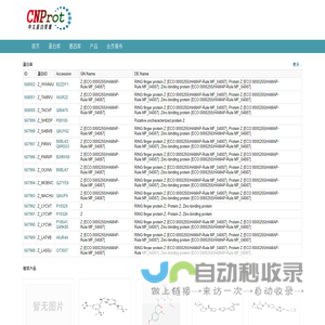 维奥蛋白资源库 - 中文蛋白资源