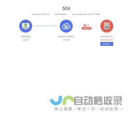 加盟项目_创业项目_E界商机网 _ 创业加盟项目投资百科