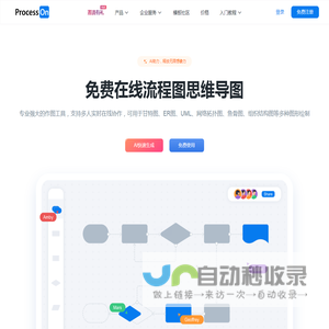 ProcessOn思维导图流程图-在线画思维导图流程图_在线作图实时协作