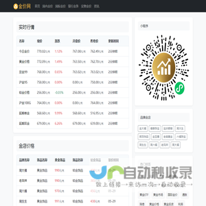 金价网 - 今日最新金价查询表 各大银行金价查询