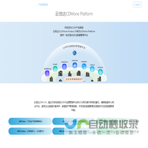 云信达-eCloud Data Master云数据管理专家