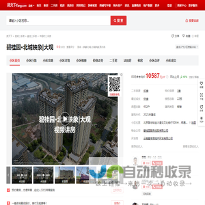 【昆明碧桂园·北城映象|大观小区,二手房,租房】- 昆明房天下