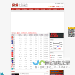 深圳外币兑换网—国家外汇管理局批准的外币兑换机构 深圳特许兑换 深圳外币兑换  华强北外币兑换 口岸外币兑换 SHENZHEN  FOREIGN EXCHANGE MONEY EXCHANGE