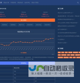 今日金价|黄金价格|中国黄金今天金价多少钱一克-金价汇