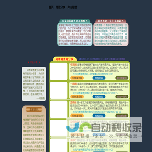 有奖问卷调查 | 网上调查问卷兼职 - 问查查